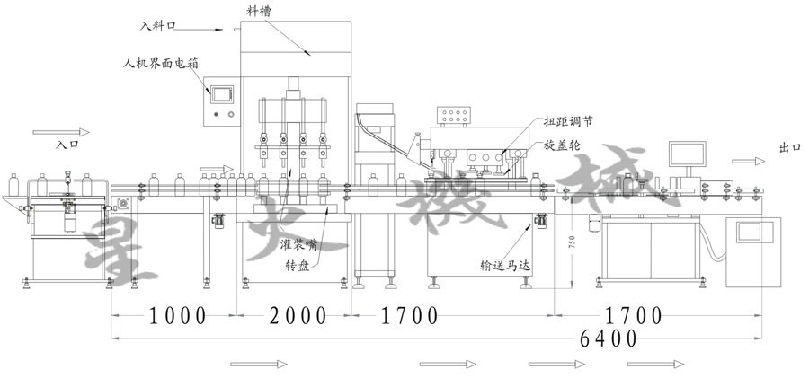 食用油灌装生产线设计图